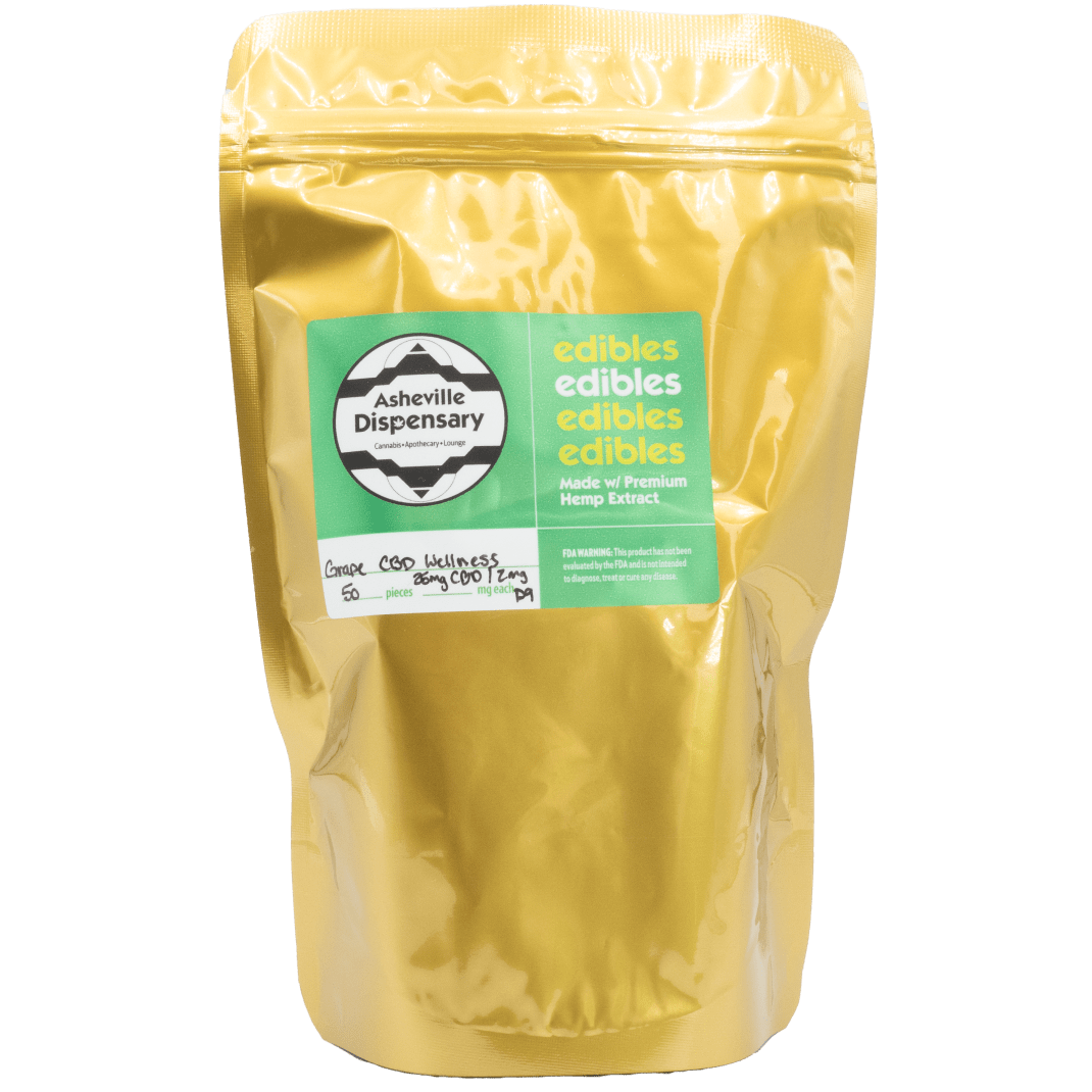 27mg CBD Gummies - CBD Wellness