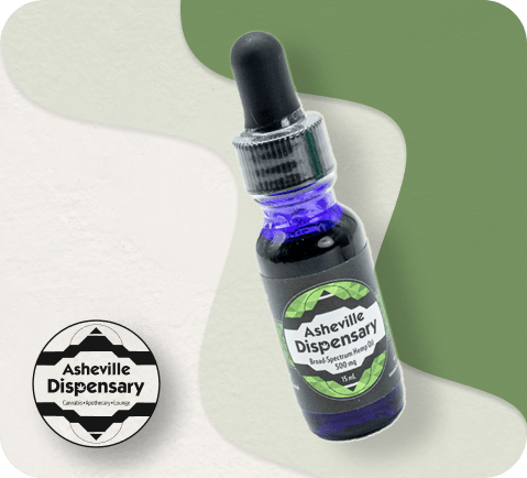 Broad Spectrum Hemp Extract in MCT Oil – 500mg