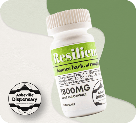 Resilience CBDa/CBGa Supplements