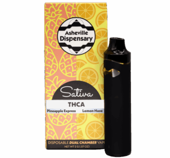 2 grams THCA Vape sativa min