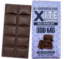 Flavor - Milk Chocolate
