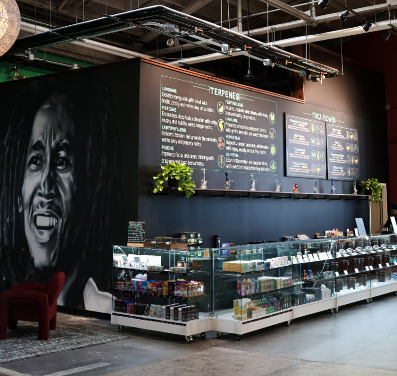 South Slope District