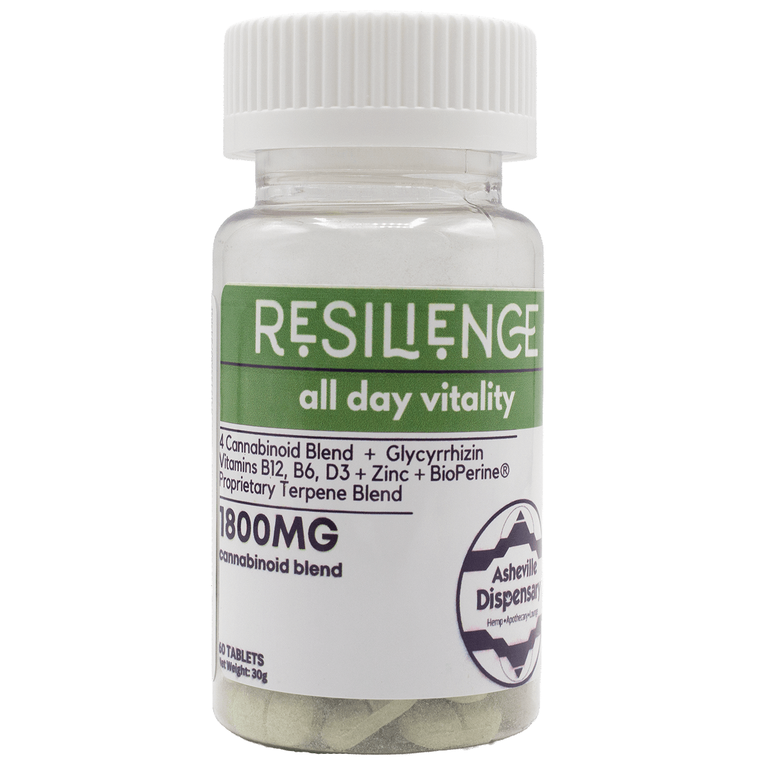 CBDa/CBGa Supplements - Resilience