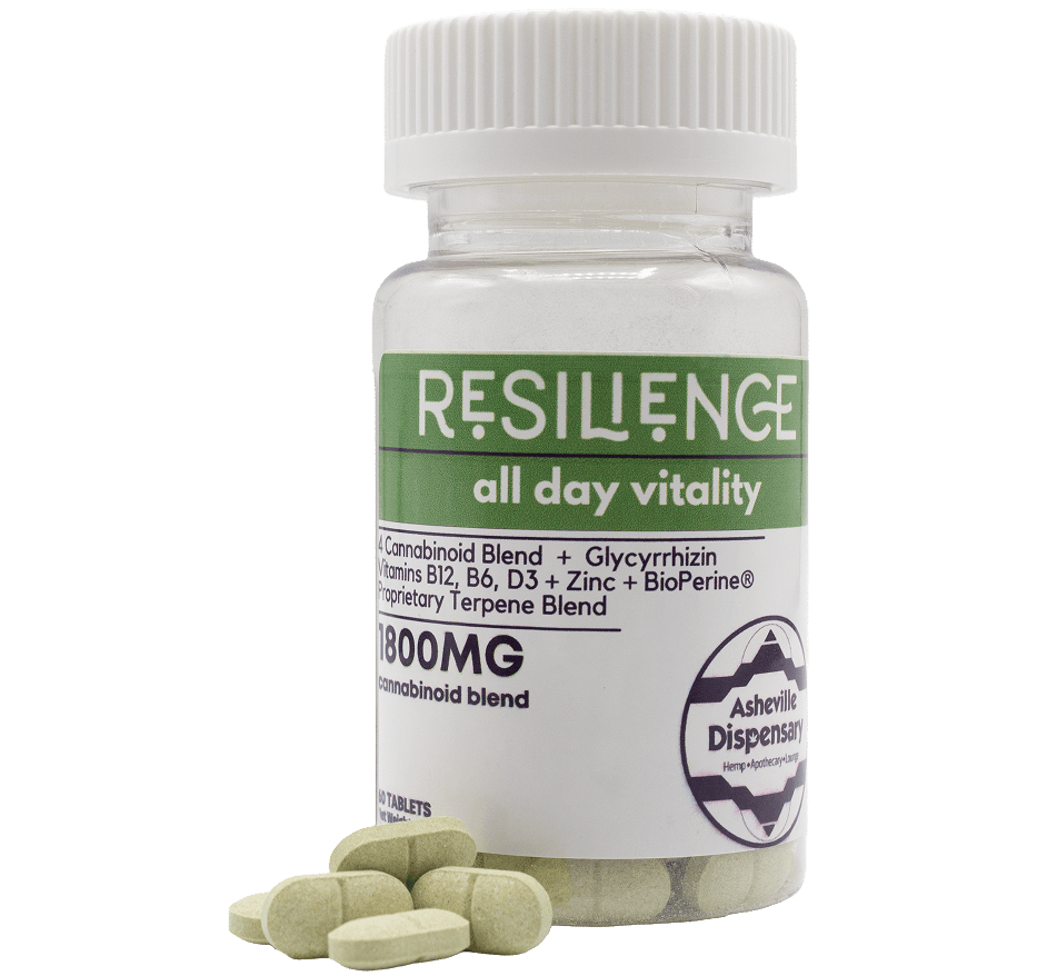 CBDa/CBGa Supplements - Resilience