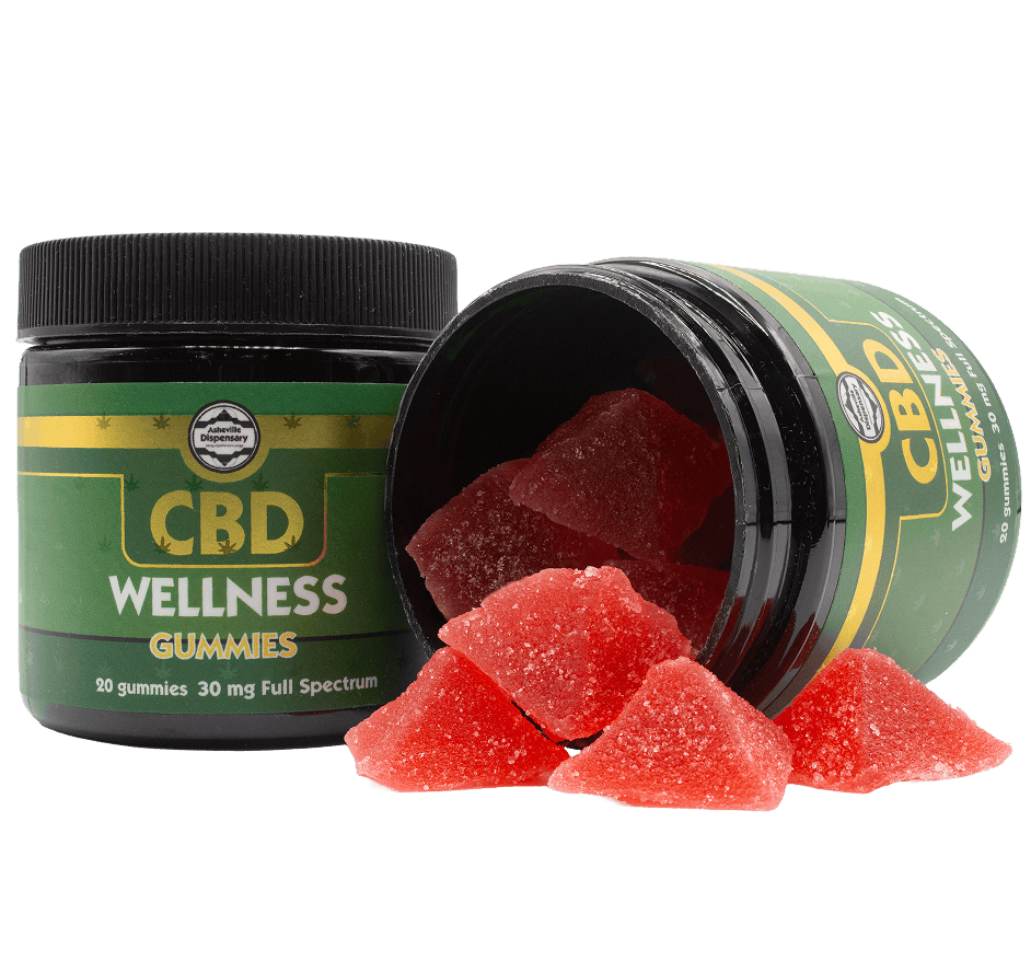 27mg CBD Gummies - CBD Wellness