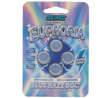 SOHI Social Energy Tabs - Kanna Tablets