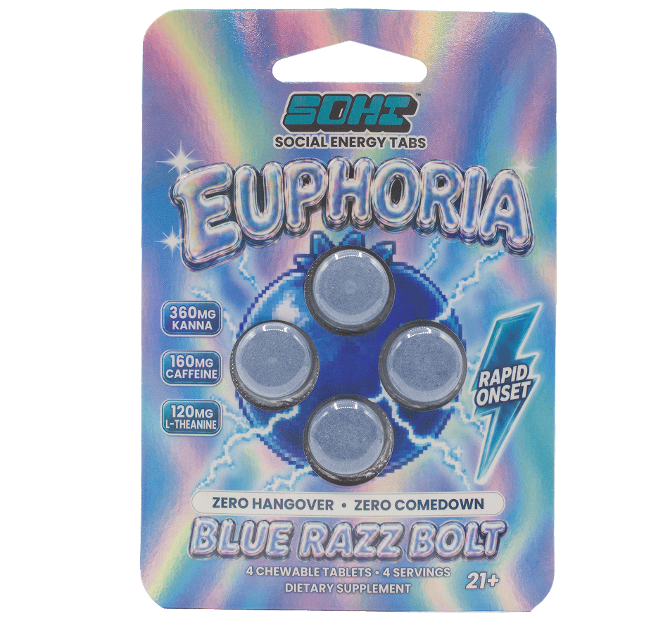 SOHI Social Energy Tabs - Kanna Tablets