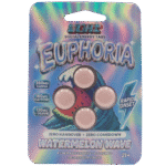 SOHI Social Energy Tabs - Kanna Tablets