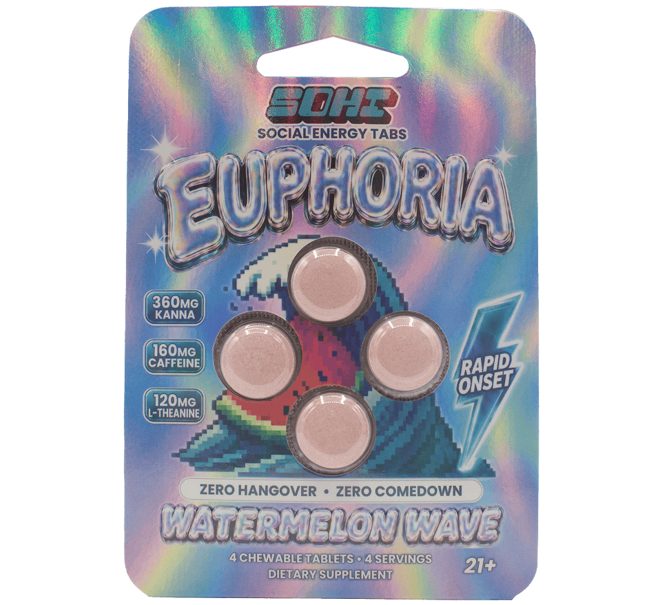 SOHI Social Energy Tabs - Kanna Tablets
